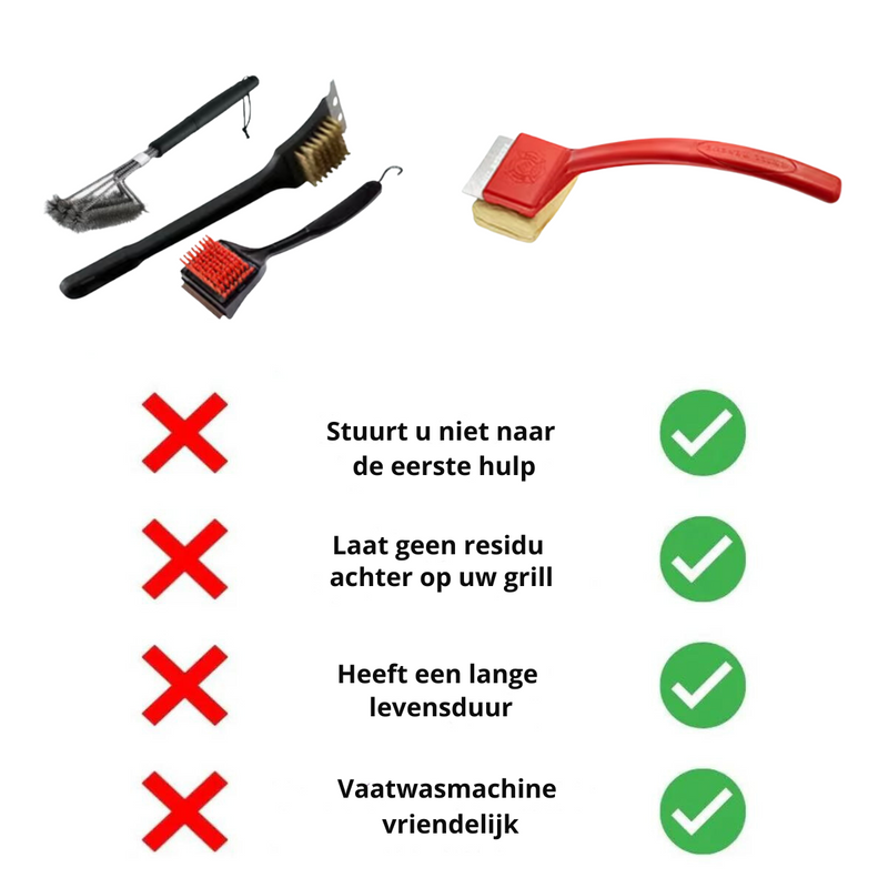 Telindo™ CleanGrill | 's Werelds veiligste grillborstel