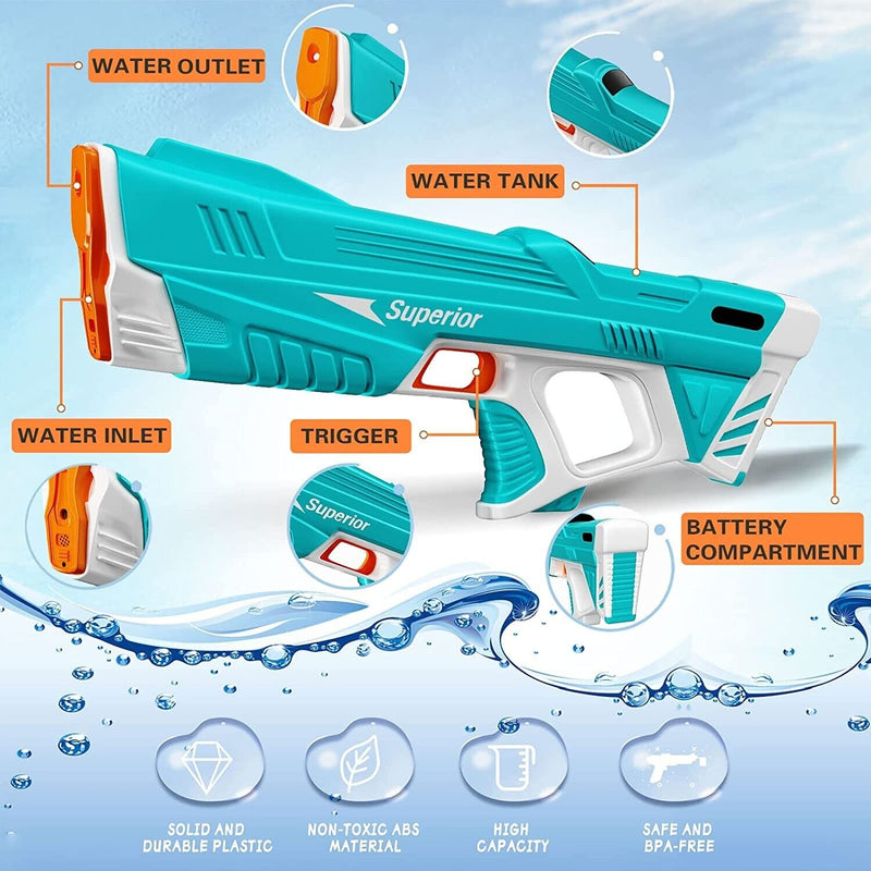 Telindo™ Water Blaster V2